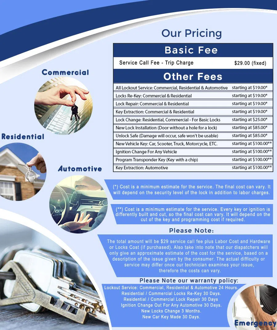 Wylie Locksmith Service Wylie, TX 972-810-6752